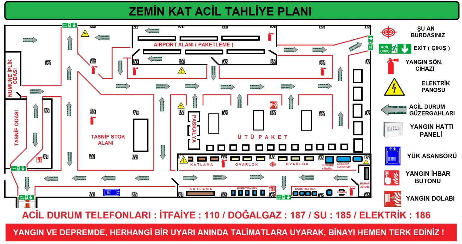 Acil Durum Kat Tahliye Planları