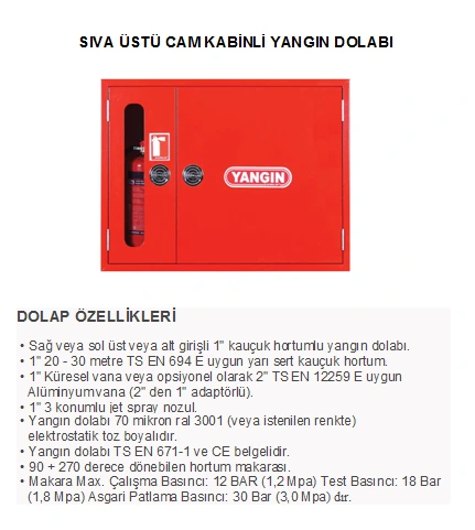 Sıva Üstü Cam Kabinli Yangın Dolabı